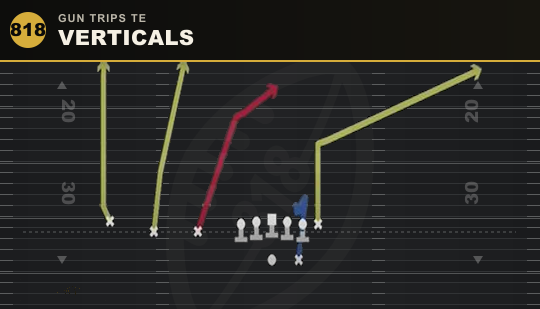 VERTICALS from Gun Trips TE