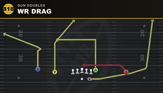 WR DRAG from Gun Doubles