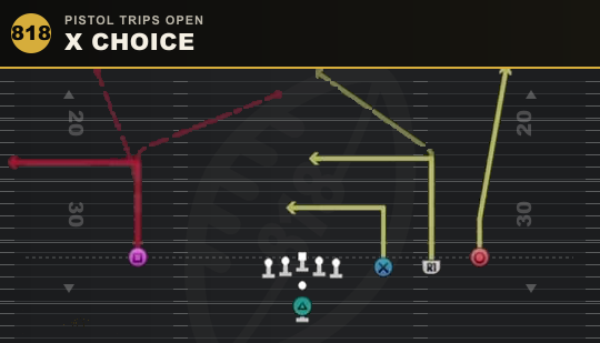 X CHOICE from Pistol Trips Open
