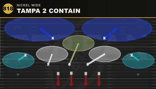 TAMPA 2 CONTAIN from Nickel Wide