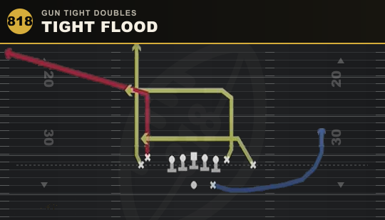 TIGHT FLOOD from Gun Tight Doubles