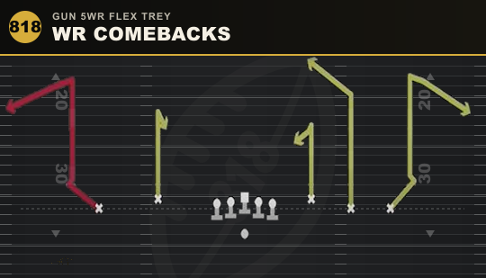 WR COMEBACKS from Gun 5WR Flex Trey
