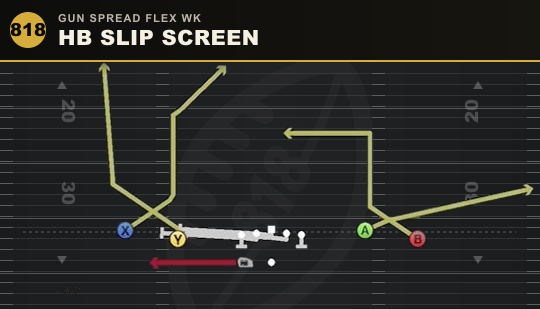 HB SLIP SCREEN from Gun Spread Flex Wk