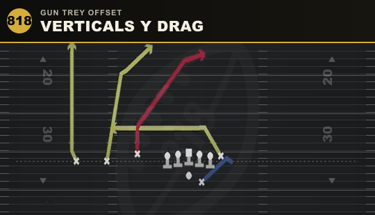 VERTICALS Y DRAG from Gun Trey Offset