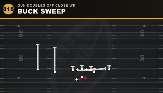 BUCK SWEEP from Gun Doubles Off Close Wk