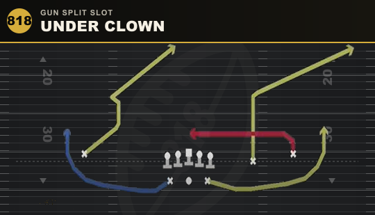 UNDER CLOWN from Gun Split Slot