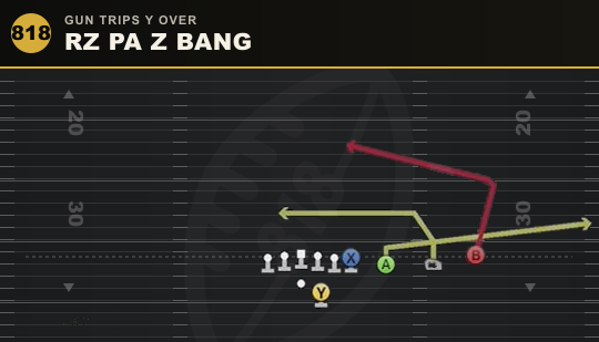 RZ PA Z BANG from Gun Trips Y Over
