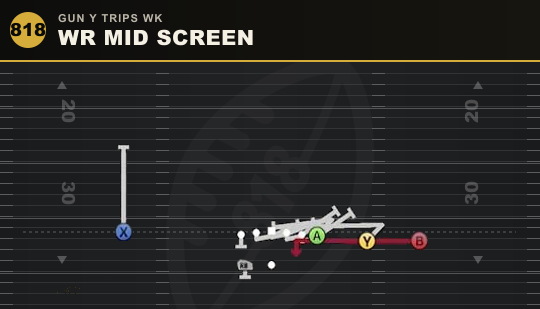 WR MID SCREEN from Gun Y Trips Wk