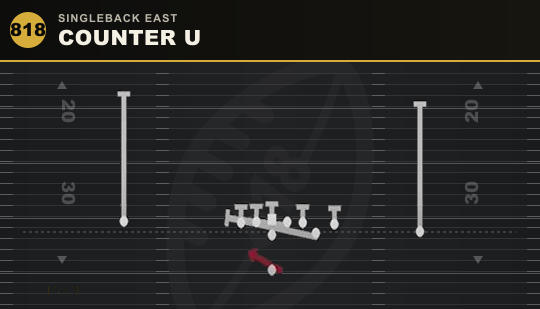 COUNTER U from Singleback East