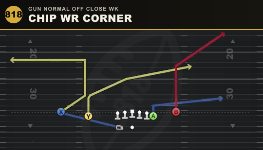 CHIP WR CORNER from Gun Normal Off Close Wk
