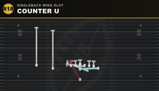 COUNTER U from Singleback Wing Slot