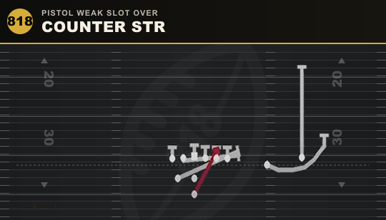 COUNTER STR from Pistol Weak Slot Over