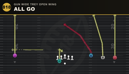 ALL GO from Gun Wide Trey Open Wing