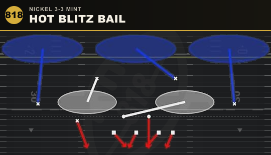 HOT BLITZ BAIL from Nickel 3-3 Mint