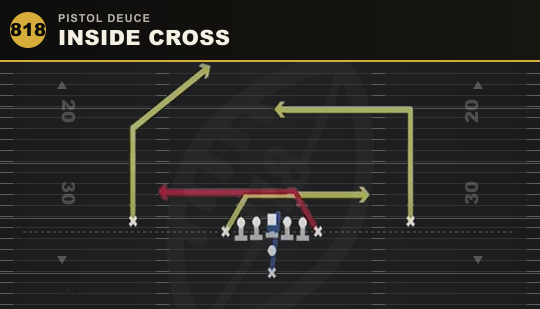 INSIDE CROSS from Pistol Deuce