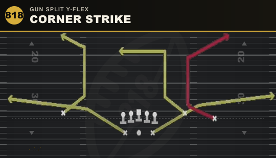 CORNER STRIKE from Gun Split Y-Flex