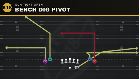 BENCH DIG PIVOT from Gun Tight Open
