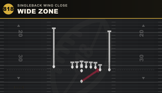WIDE ZONE from Singleback Wing Close