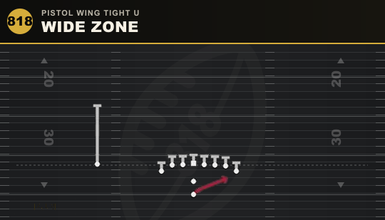WIDE ZONE from Pistol Wing Tight U