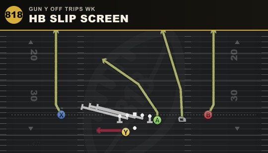 HB SLIP SCREEN from Gun Y Off Trips Wk