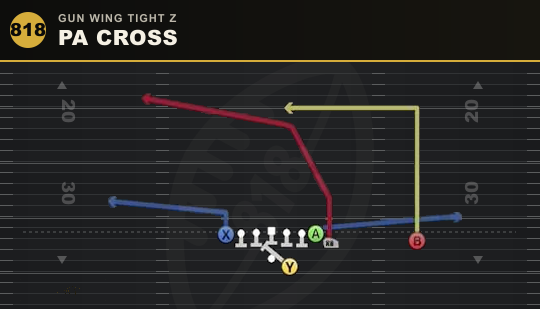 PA CROSS from Gun Wing Tight Z