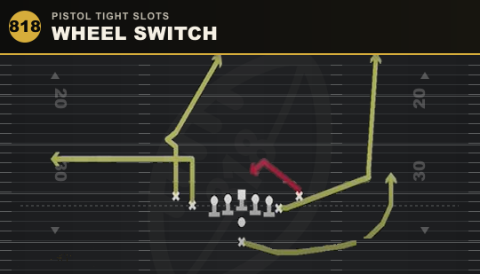 WHEEL SWITCH from Pistol Tight Slots