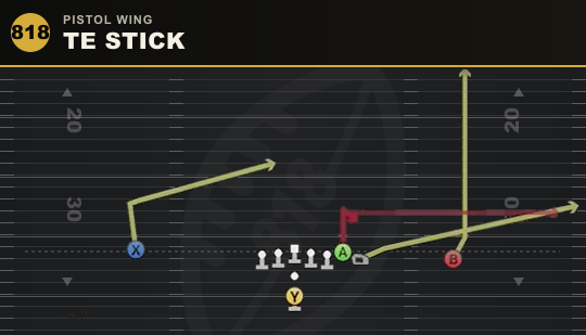 TE STICK from Pistol Wing