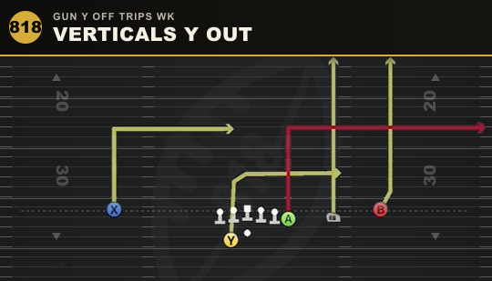 VERTICALS Y OUT from Gun Y Off Trips Wk