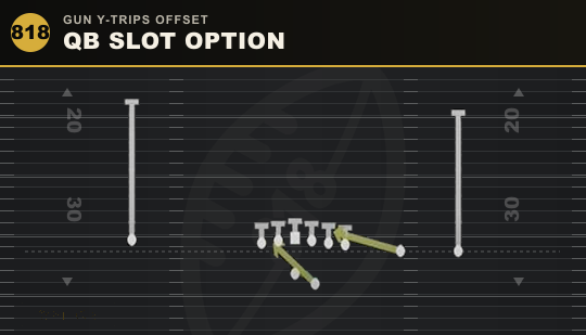 QB SLOT OPTION from Gun Y-Trips Offset