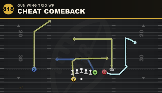 CHEAT COMEBACK from Gun Wing Trio Wk