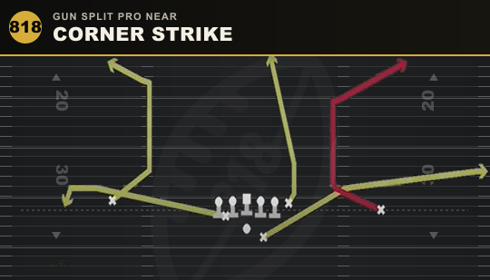 CORNER STRIKE from Gun Split Pro Near