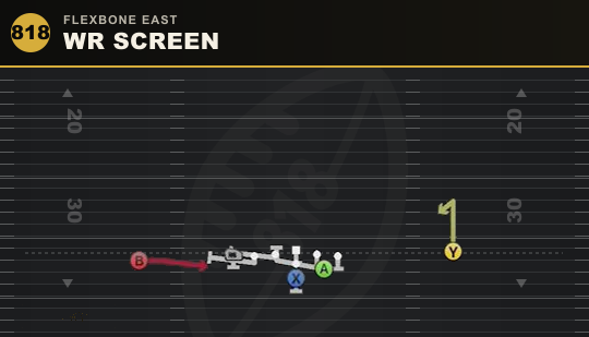 WR SCREEN from Flexbone East