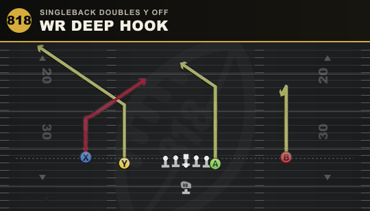 WR DEEP HOOK from Singleback Doubles Y Off