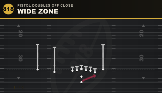 WIDE ZONE from Pistol Doubles Off Close