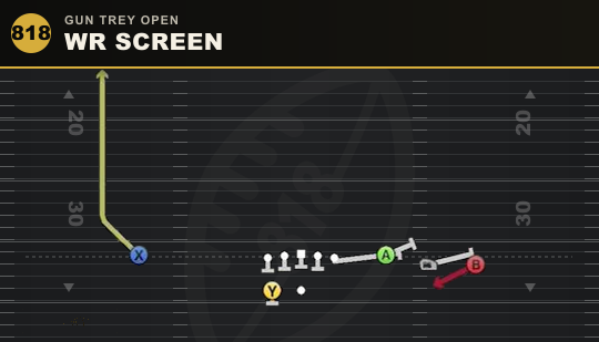 WR SCREEN from Gun Trey Open