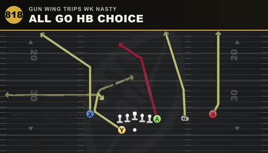 ALL GO HB CHOICE from Gun Wing Trips Wk Nasty