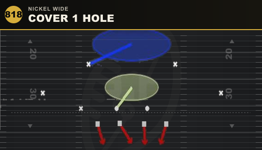 COVER 1 HOLE from Nickel Wide