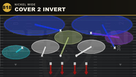 COVER 2 INVERT from Nickel Wide
