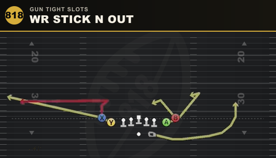 WR STICK N OUT from Gun Tight Slots