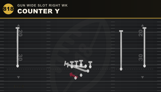 COUNTER Y from Gun Wide Slot Right Wk