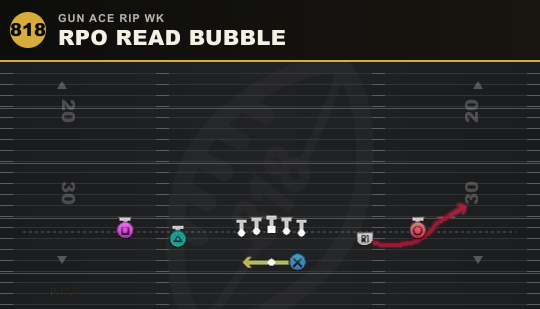 RPO READ BUBBLE from Gun Ace Rip Wk