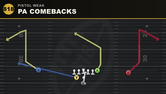 PA COMEBACKS from Pistol Weak