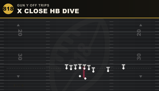 X CLOSE HB DIVE from Gun Y Off Trips