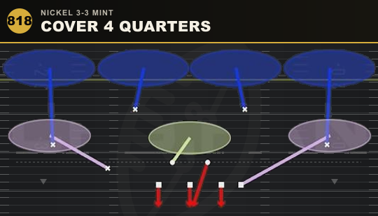 COVER 4 QUARTERS from Nickel 3-3 Mint