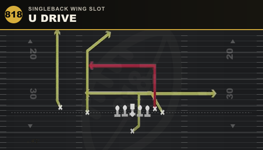 U DRIVE from Singleback Wing Slot