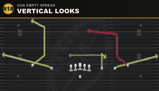 VERTICAL LOOKS from Gun Empty Spread