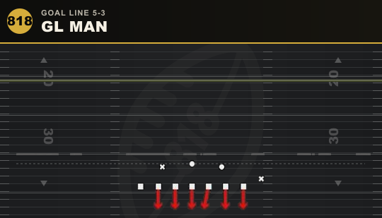 GL MAN from Goal Line 5-3