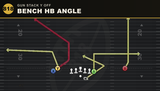 BENCH HB ANGLE from Gun Stack Y Off