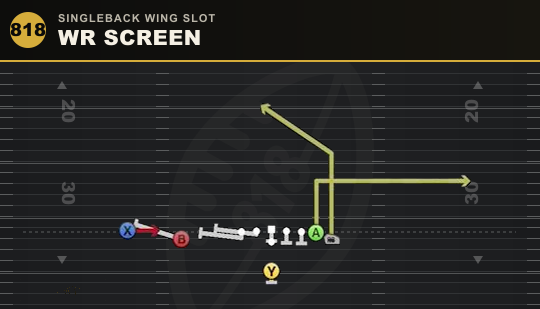 WR SCREEN from Singleback Wing Slot