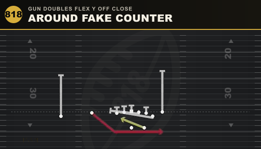 AROUND FAKE COUNTER from Gun Doubles Flex Y Off Close